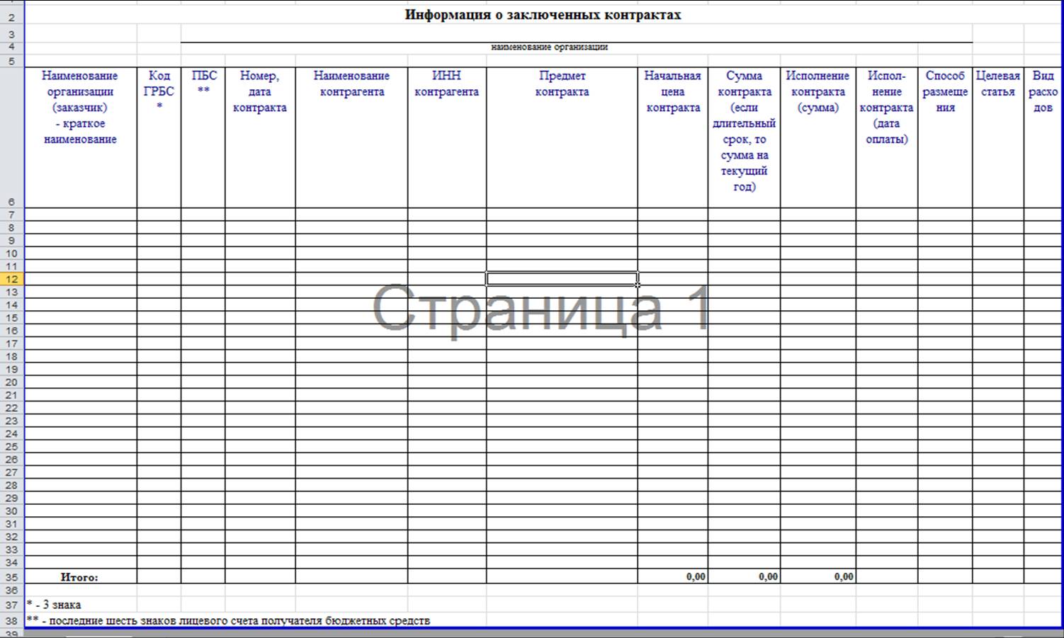 Аудит в сфере закупок на 2015 год