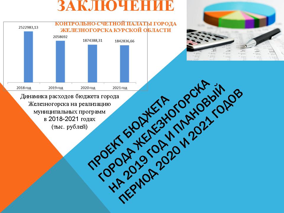 С заседания Железногорской городской Думы