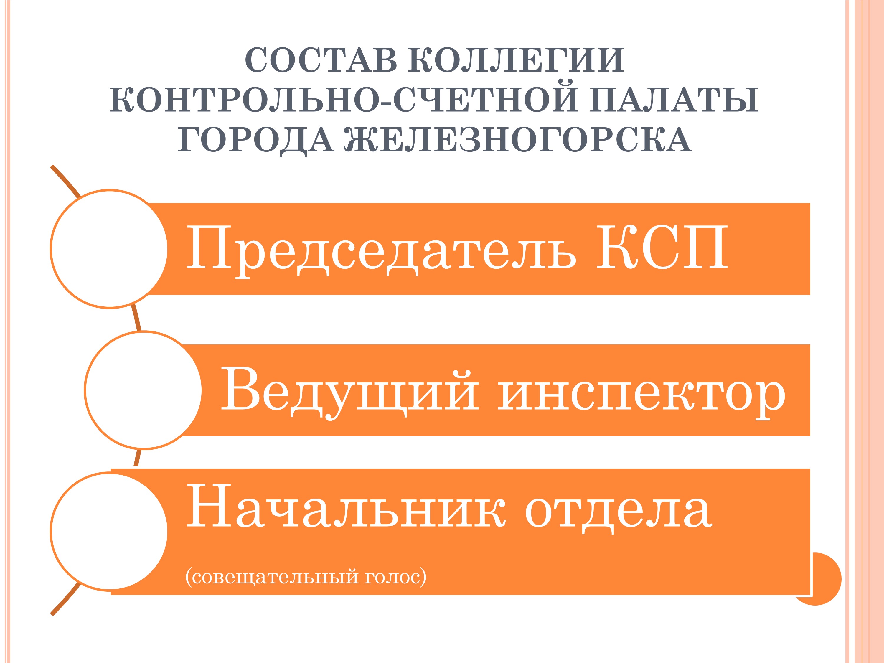 Утвержден состав Коллегии КСП Железногорск