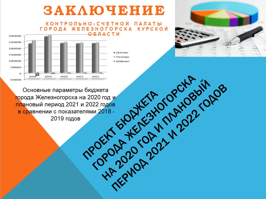 Проект бюджета Железногорска на 2020 – 2022 годы